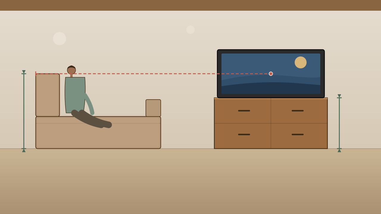 Side view of a person seated on a sofa watching a 55-inch TV on a stand, with a dashed line drawn from the person's eye level to the center of the TV screen and a vertical measurement on the left showing the 42-inch eye-level height from the floor.