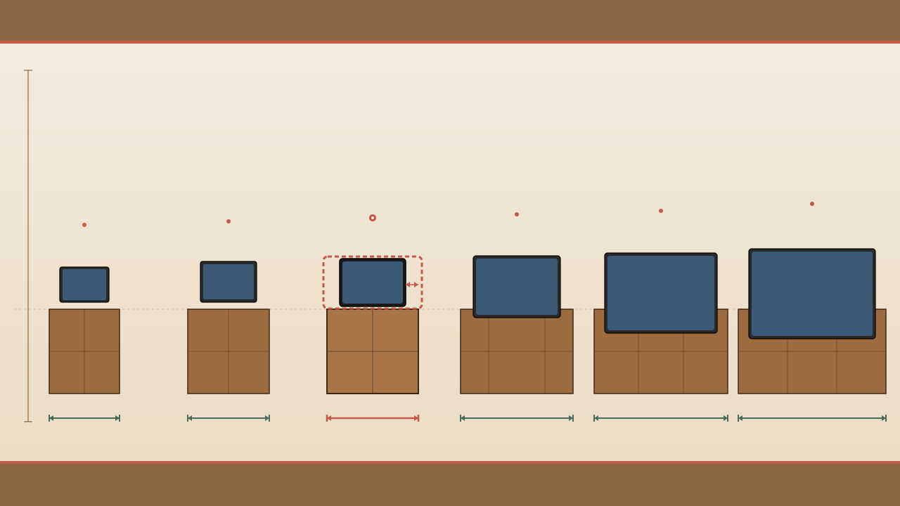 Comparison chart of six TV sizes (43, 50, 55, 65, 75, 85 inch) sitting on proportional TV stands, with the 55-inch model highlighted by a red dashed border to mark it as the article's main subject.
